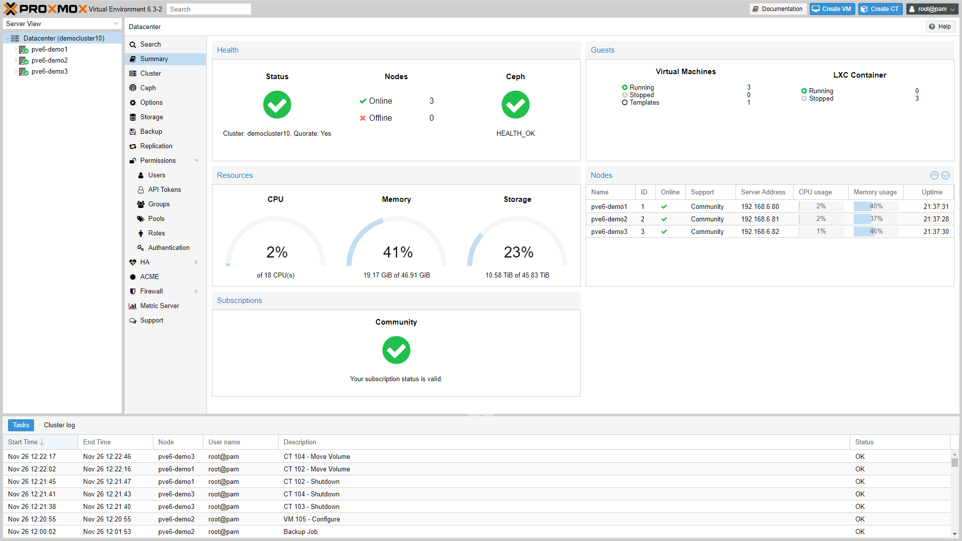 Screenshot Proxmox Oberfläche